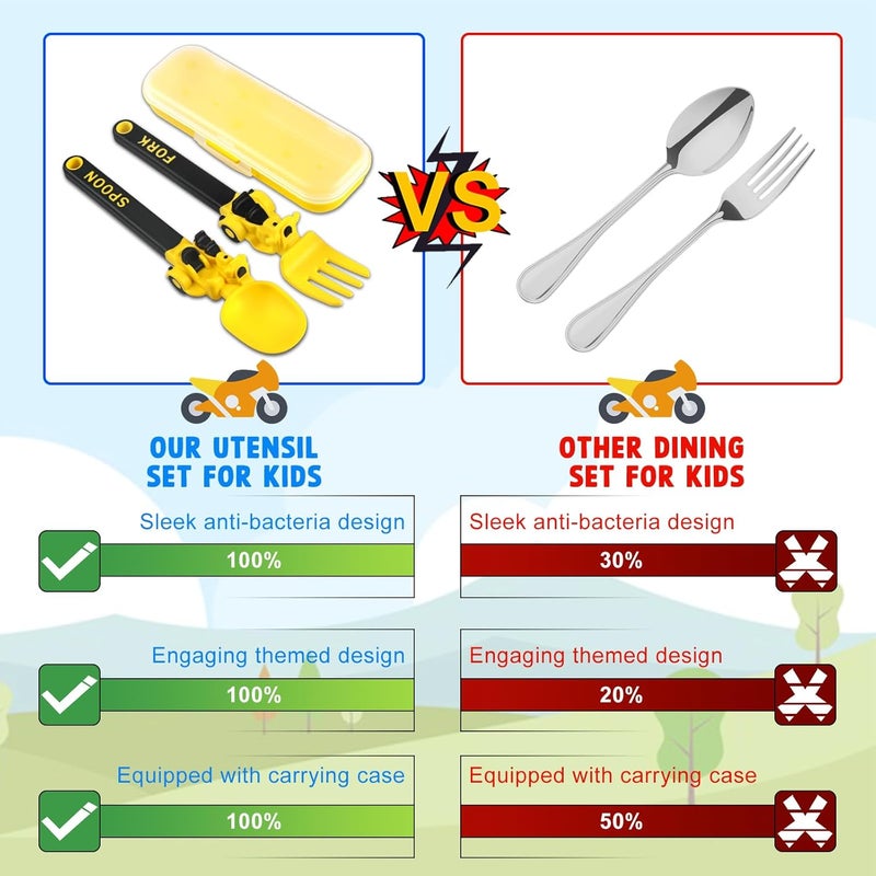 Deinyi Construction Utensils for Toddlers - Motorcycle Toddler Forks - for Utensils Gift - Forks and Spoons Silverware Set - Ideal for School Lunch, Travel, Outdoors - Yellow - Image 2